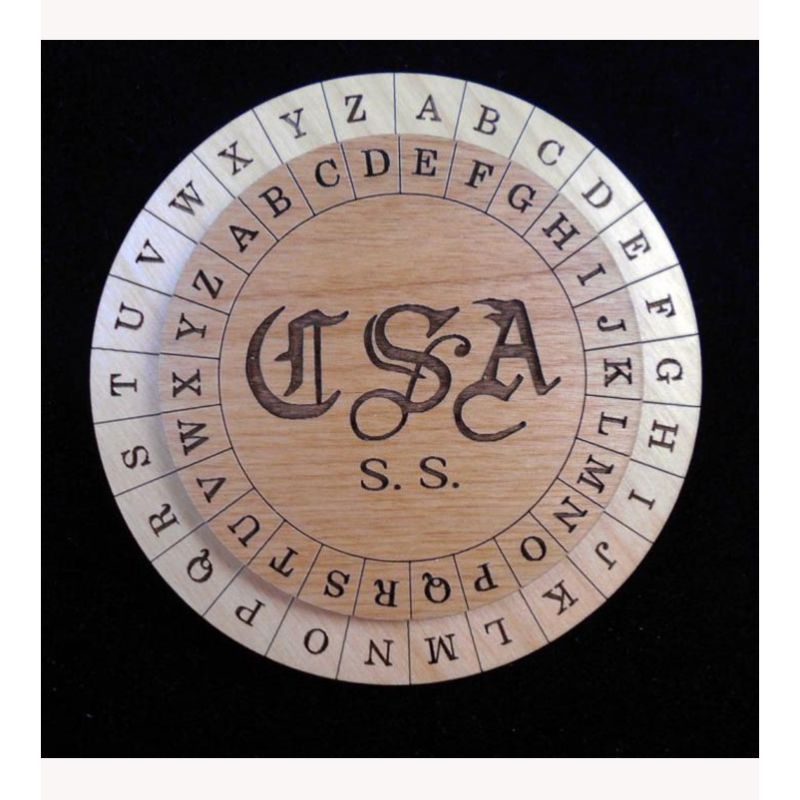 Confederate Army Cipher Image