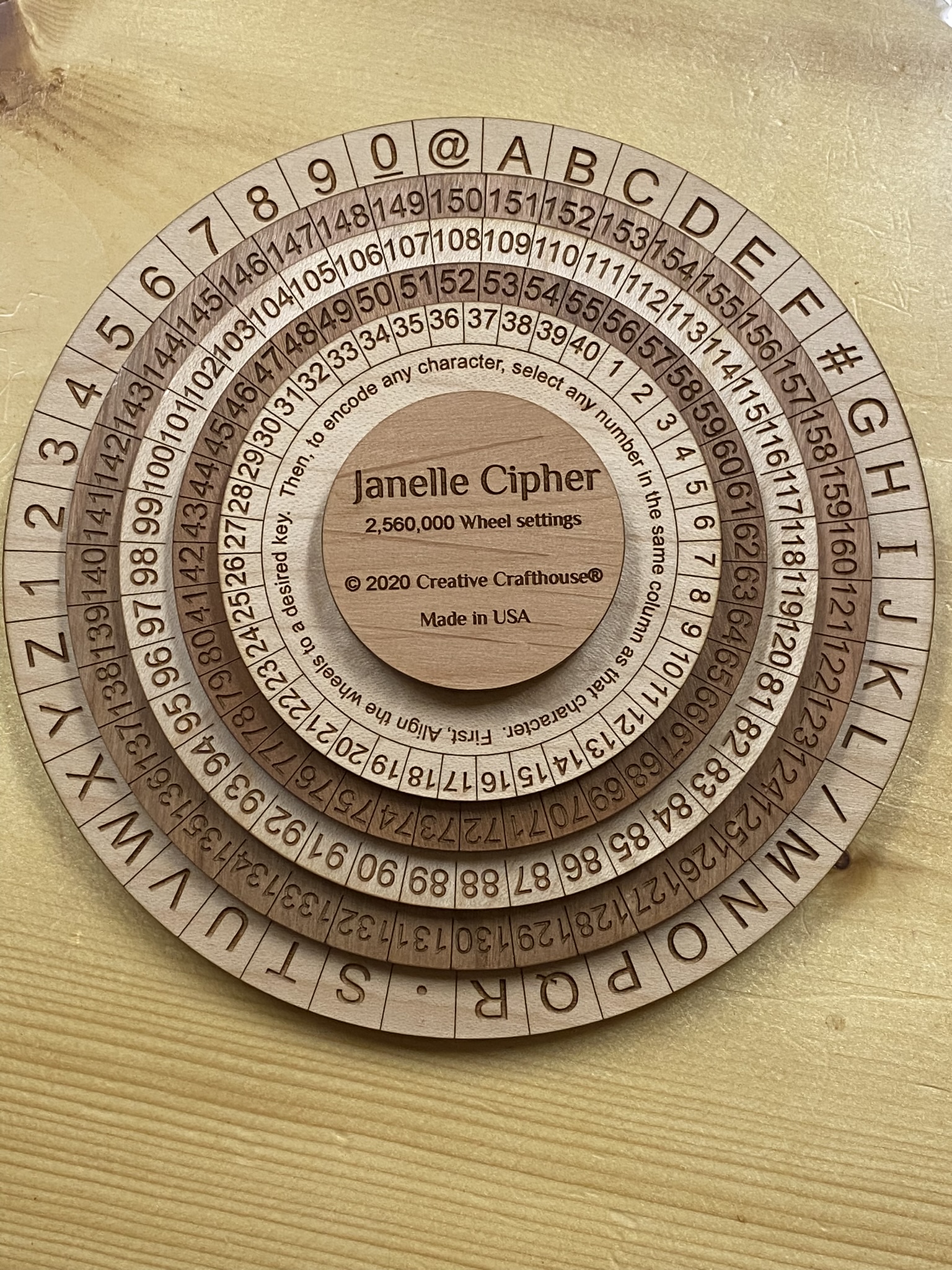 Janelle cipher