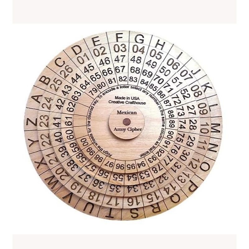 Mexcian Army Cipher Wheel